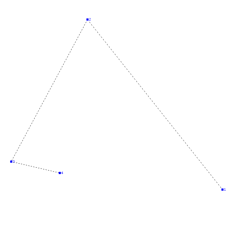 Flugauswertung